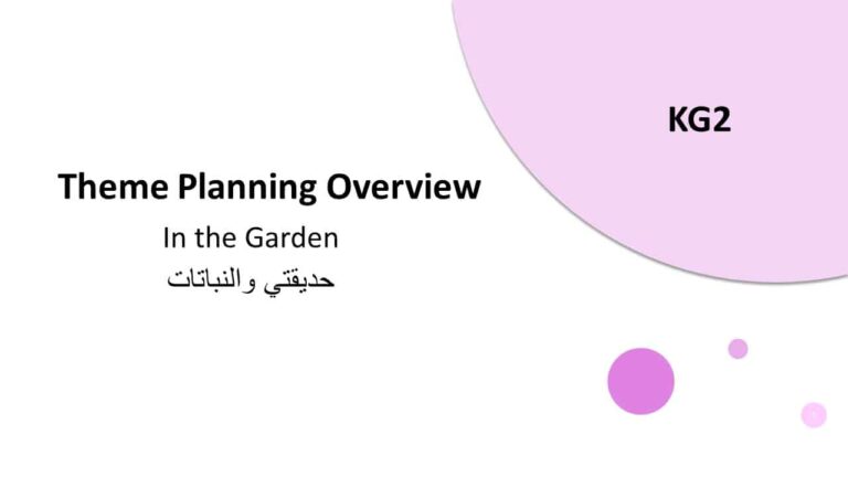 بوربوينت Theme Planning Overview In the Garden