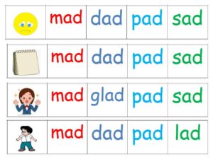 بطاقات تعليمية لكلمات إنجليزية متشابهة في الصوت مع الصور للأطفال