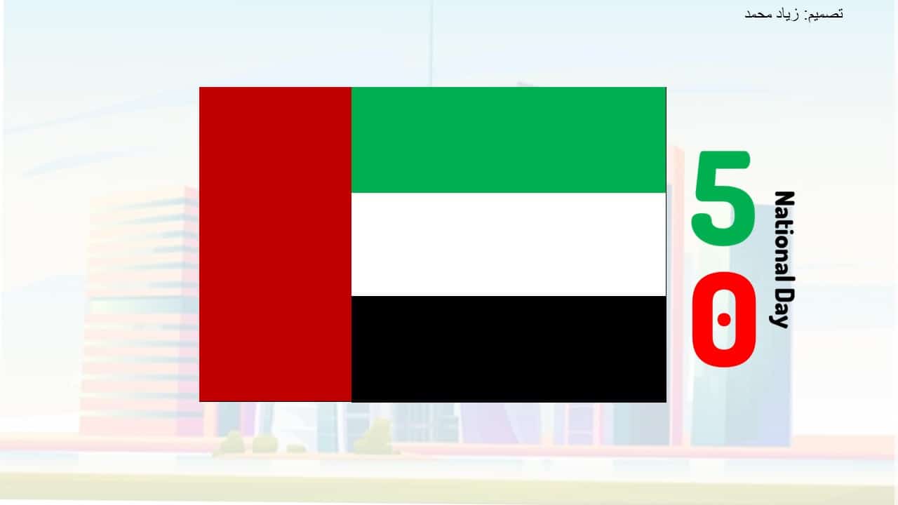 قالب لعبة العيد الوطني 2021 بوربوينت من أسئلة من خيار متعدد