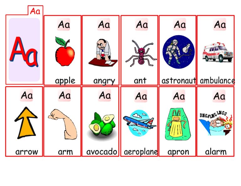 بطاقة تعليم نطق حرف Aa مع صور توضيحية للأطفال