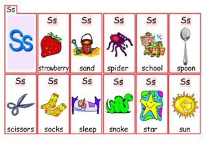 بطاقة تعليم نطق حرف Ss مع صور توضيحية للأطفال