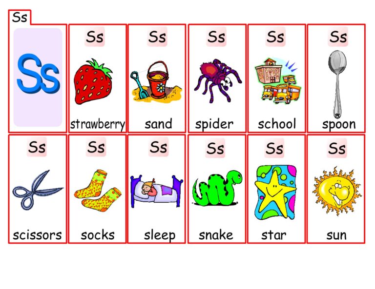 بطاقة تعليم نطق حرف Ss مع صور توضيحية للأطفال