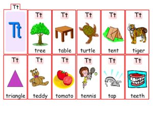 بطاقة تعليم نطق حرف Tt مع صور توضيحية للأطفال