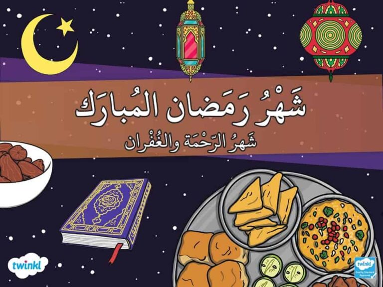 بوربوينت شهر رمضان المبارك شهر الرحمة والغفران