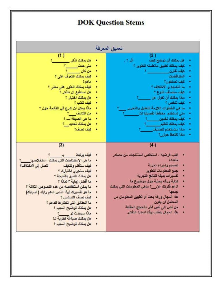 تعميق المعرفة لدى التلاميذ في اللغة العربية مع أمثلة على التطبيق