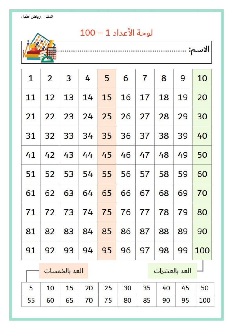 لوحة تعليم الأعداد من 1 إلى 100