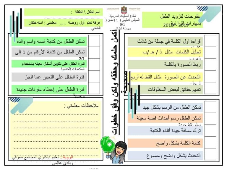 الخطط العلاجية والإثرائية