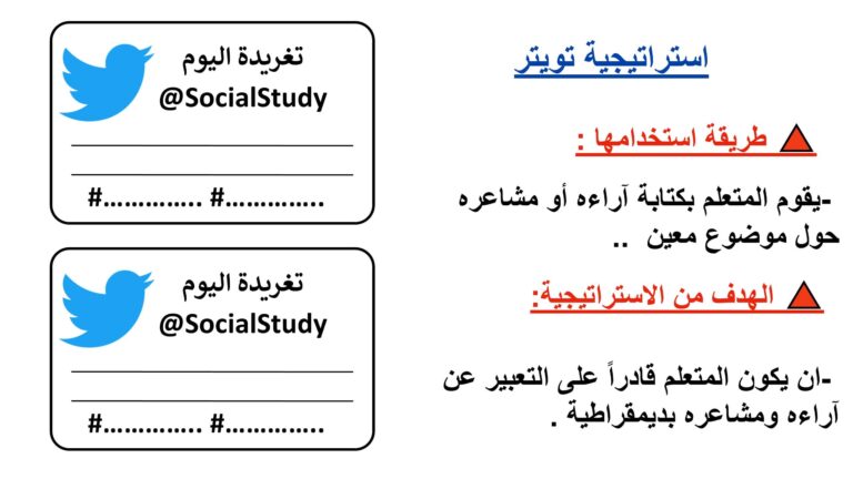 استراتيجيات مواقع التواصل الإجتماعي