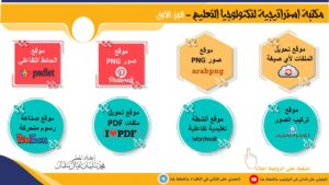 مكتبة استراتيجية لتكنولوجيا التعليم