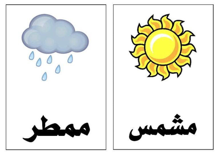بطاقات تعليمية للطقس
