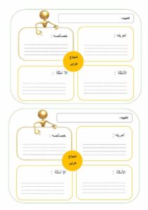 استراتيجيات مفرغة جاهزة للطباعة
