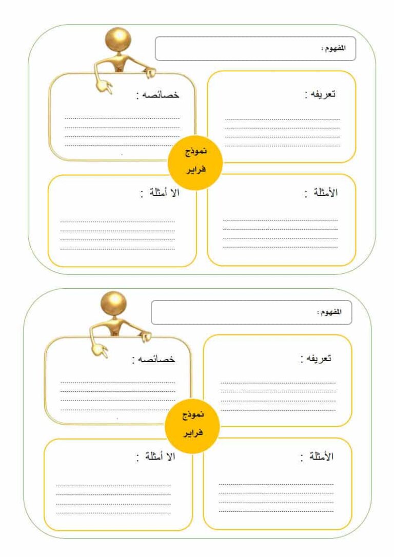 استراتيجيات مفرغة جاهزة للطباعة