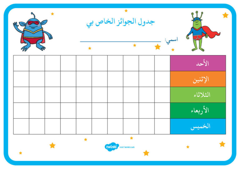 جدول الجوائر الخاص بي
