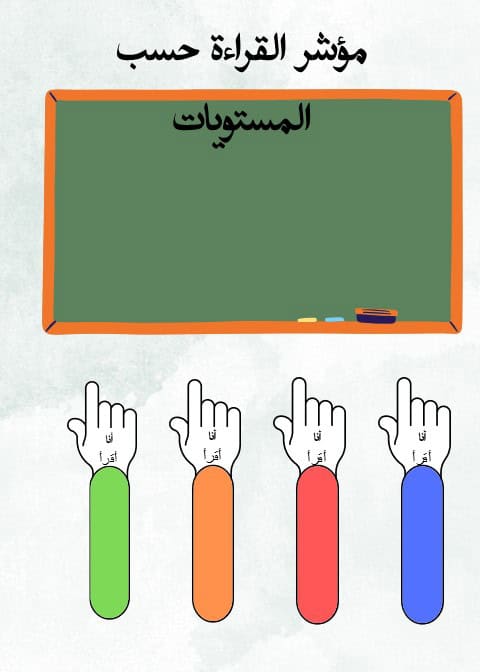 قالب مؤشر القراءة