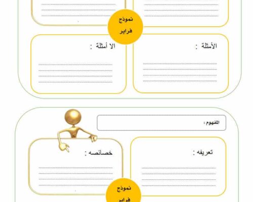 استراتيجيات مفرغة جاهزة للطباعة