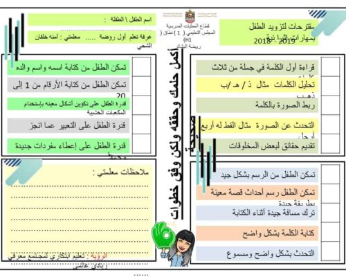 الخطط العلاجية والإثرائية