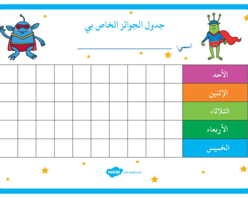 جدول الجوائر الخاص بي
