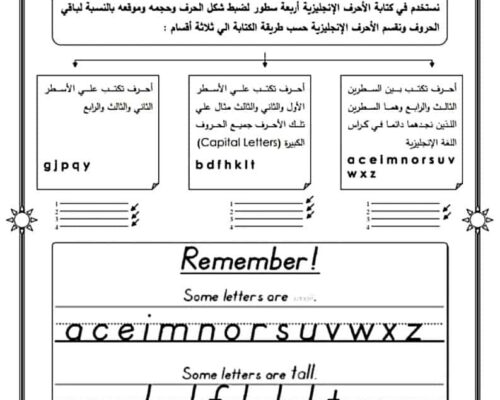 كراسة المهارات الأساسية في اللغة الإنجليزية