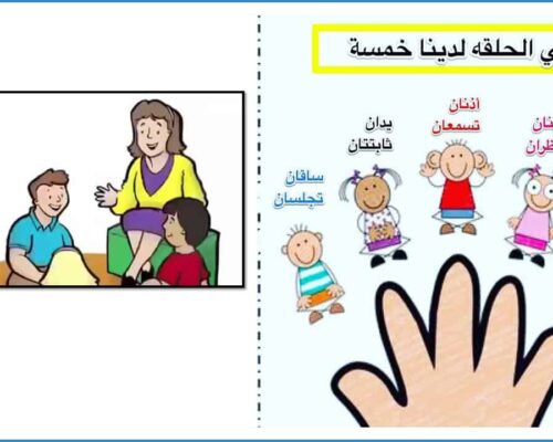 بوربوينت الحواس الخمس