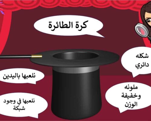 قالب شارك وجاوب